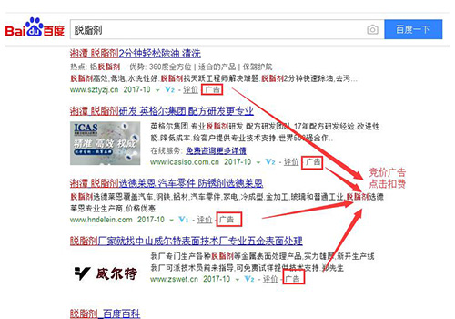 脫脂劑、電鍍光澤SEO優化外包案例